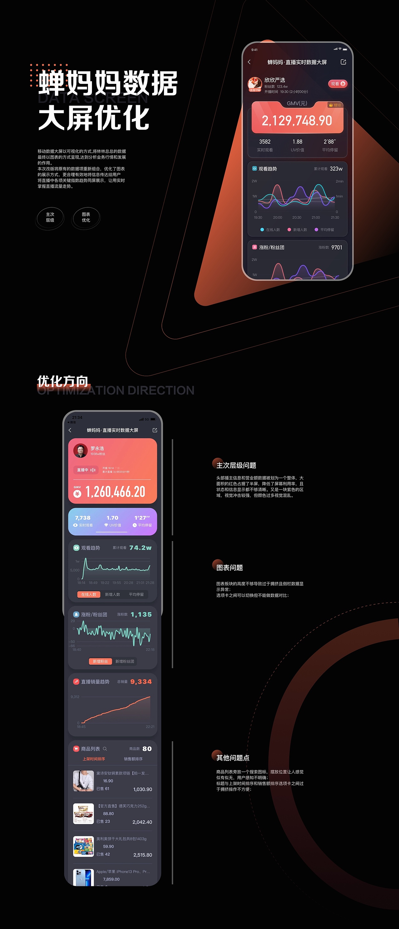 UI设计作品集（图ZNDAyOTUyNDI4） - APP界面 - 站酷设计师咕噜咕噜mt原创素材 - 站酷ZCOOL