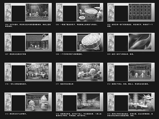 裸眼3D影片分镜设计说明-时空穿越的沉浸式文化体验