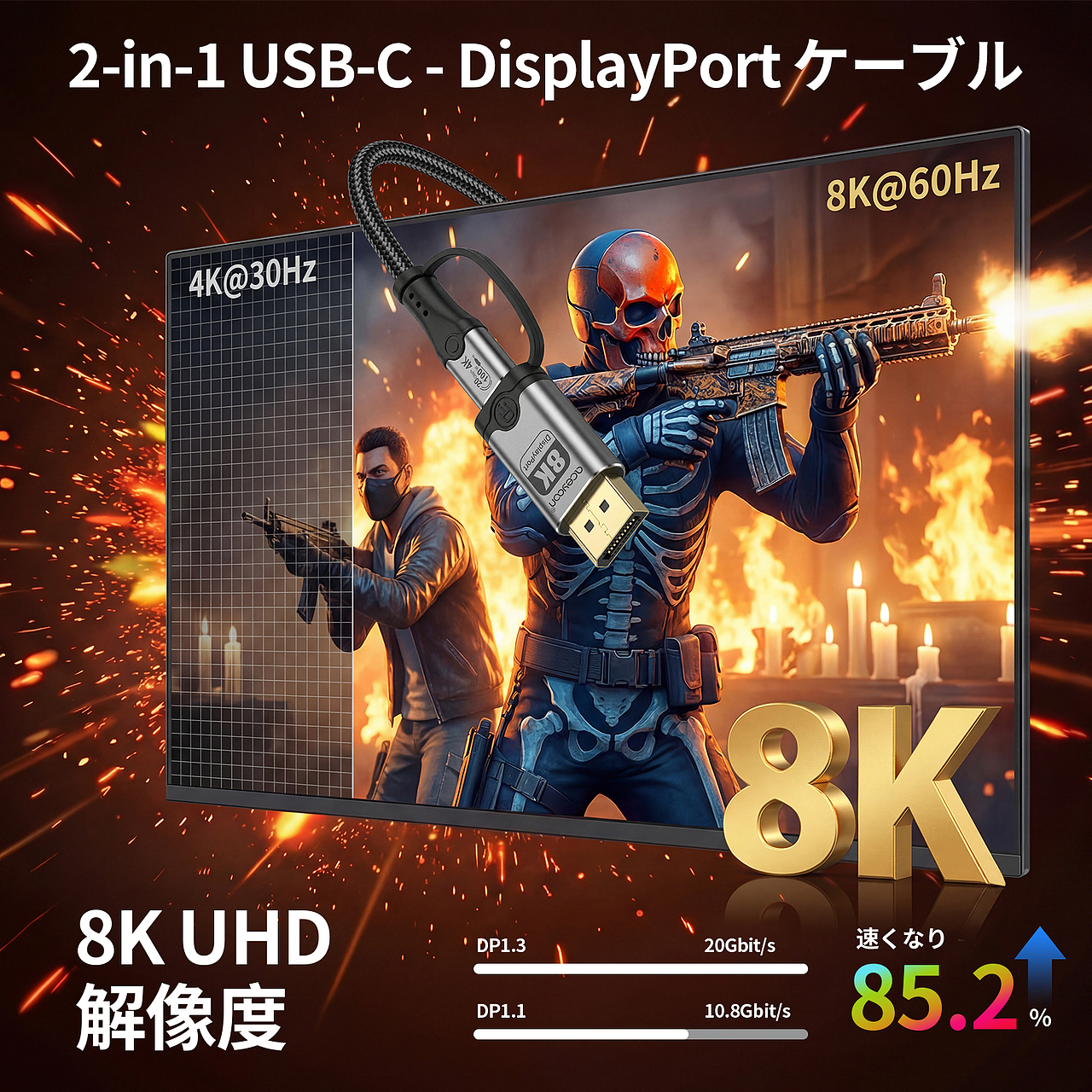 跨境亚马逊主图A+__Type-C直转头（图ZNDAyOTU1OTcy） - 电子产品 - 站酷设计师小啊周原创素材 - 站酷ZCOOL