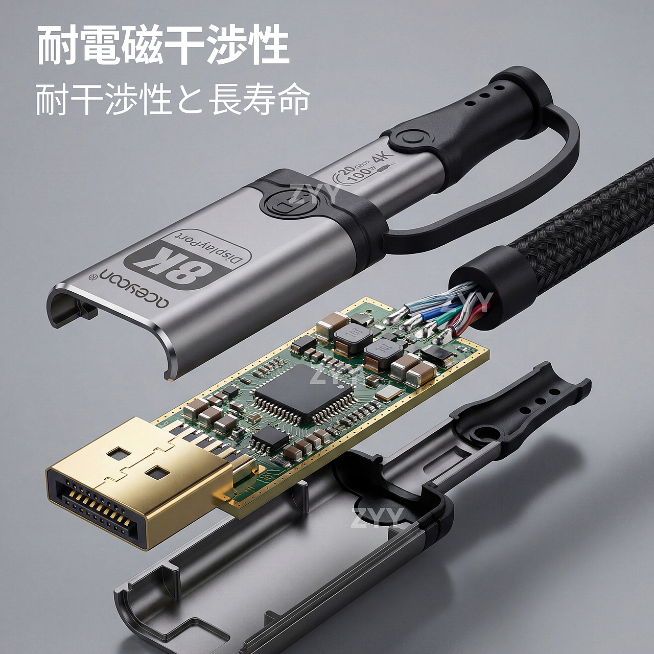 跨境亚马逊主图A+__Type-C直转头（图ZNDAyOTU1OTgw） - 电子产品 - 站酷设计师小啊周原创素材 - 站酷ZCOOL