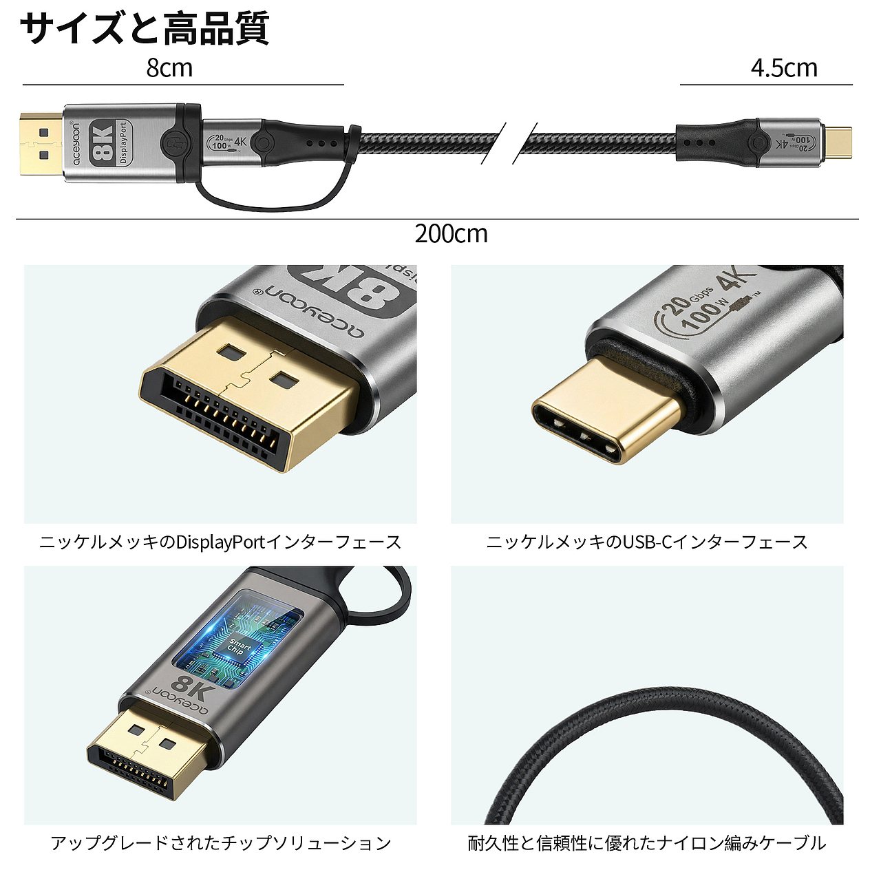 跨境亚马逊主图A+__Type-C直转头（图ZNDAyOTU1OTg4） - 电子产品 - 站酷设计师小啊周原创素材 - 站酷ZCOOL