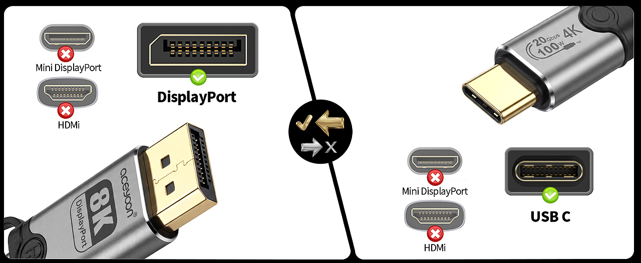 跨境亚马逊主图A+__Type-C直转头（图ZNDAyOTU2MTA4） - 电子产品 - 站酷设计师小啊周原创素材 - 站酷ZCOOL