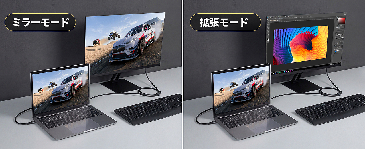 跨境亚马逊主图A+__Type-C直转头（图ZNDAyOTU2MTEy） - 电子产品 - 站酷设计师小啊周原创素材 - 站酷ZCOOL