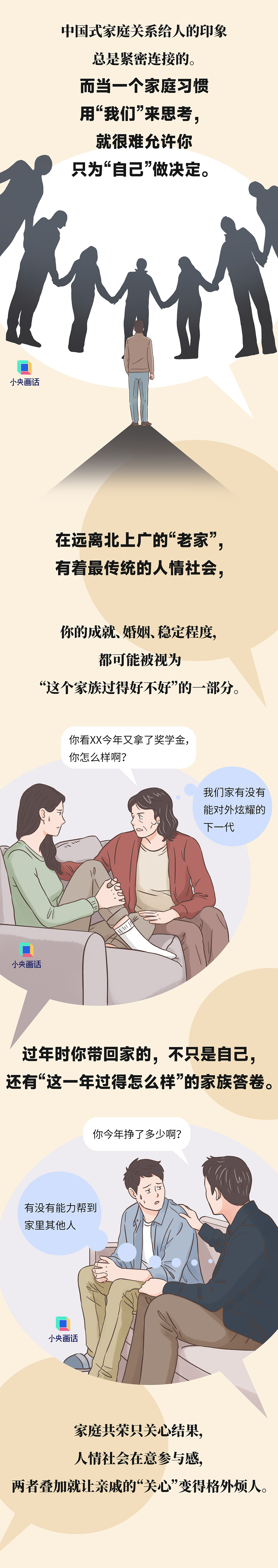 条漫 | 为什么有些亲戚总爱管闲事？（图ZNDAyOTU2OTUy） - 短篇/格漫 - 站酷设计师Always奥维斯原创素材 - 站酷ZCOOL