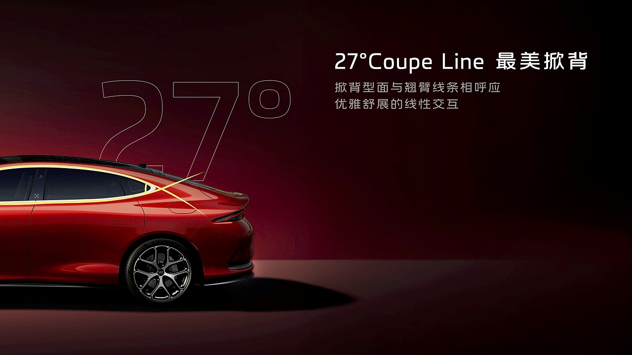 「智己汽车」智己L6 workshop（图ZNDAyOTY3MzM2） - PPT/Keynote - 站酷设计师Bbin_Design原创素材 - 站酷ZCOOL