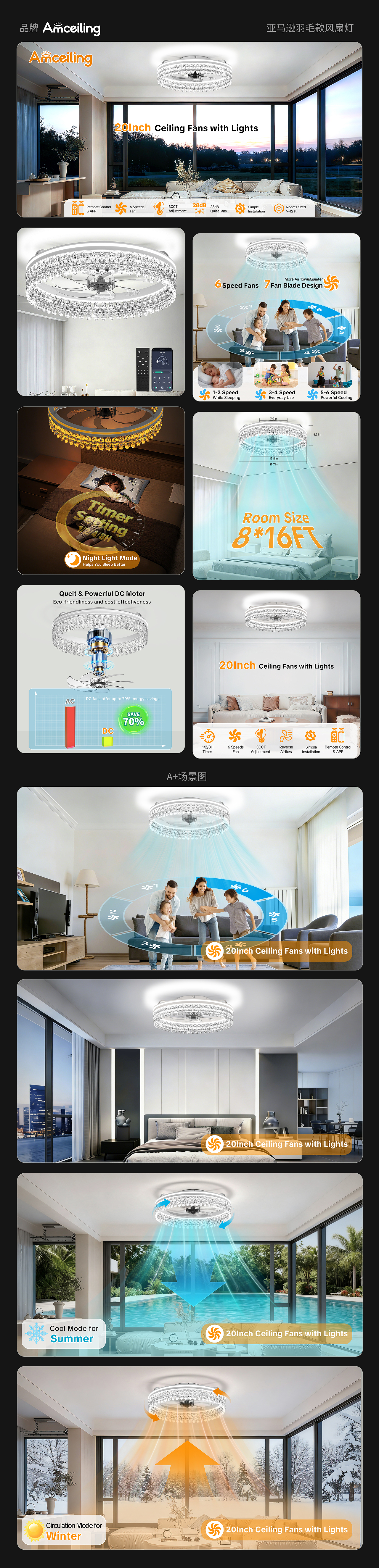 亚马逊风扇灯羽毛款（图ZNDAyOTY4NDc2） - 电商 - 站酷设计师果先森原创素材 - 站酷ZCOOL