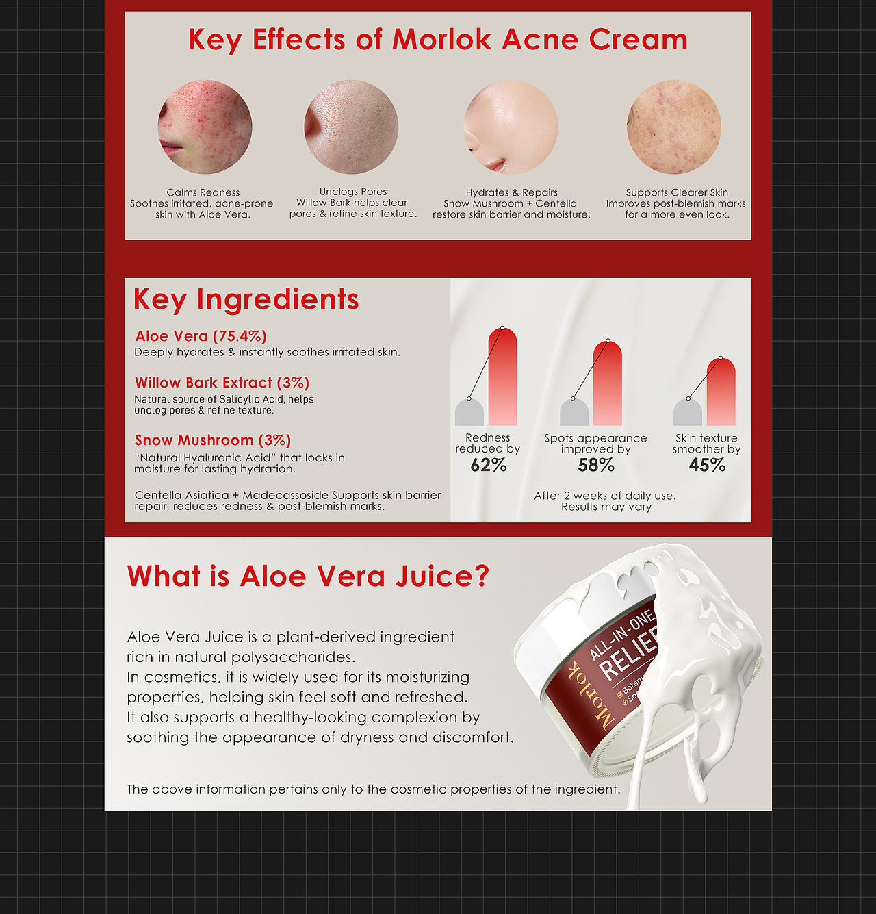 亚马逊电商作品集（图ZNDAyOTczMDIw） - 其他三维 - 站酷设计师东部小村长xinji原创素材 - 站酷ZCOOL