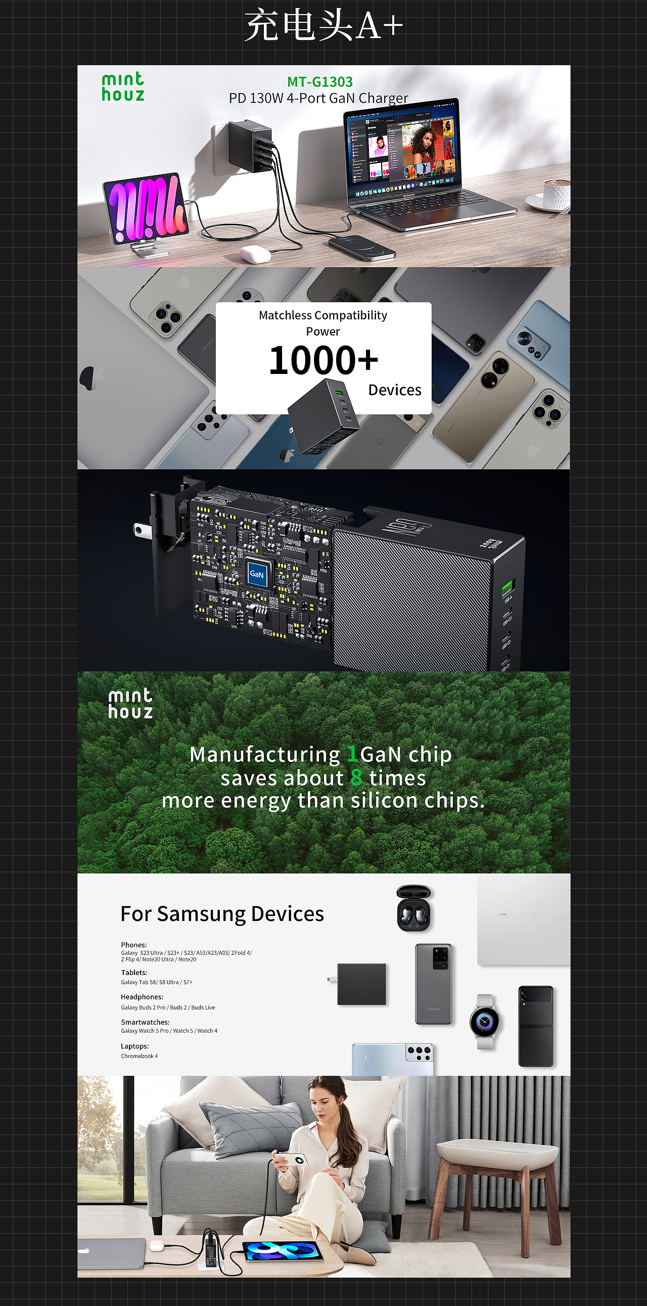 亚马逊电商作品集（图ZNDAyOTczNDgw） - 其他三维 - 站酷设计师东部小村长xinji原创素材 - 站酷ZCOOL