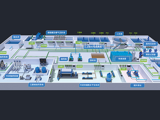 水處理相關(guān)工藝流程三維效果圖-6（個(gè)人主頁-ZNzMxOTg0ODQ=） - 其他三維 - 站酷設(shè)計(jì)師聰過原創(chuàng)素材 - 站酷ZCOOL