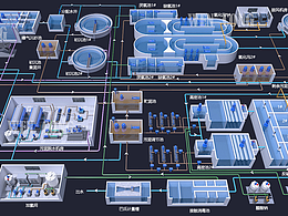 污水处理厂工艺流程三维效果图-38