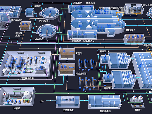 污水處理廠工藝流程三維效果圖-38（個(gè)人主頁-ZNzMxOTg1Mjg=） - 其他三維 - 站酷設(shè)計(jì)師聰過原創(chuàng)素材 - 站酷ZCOOL