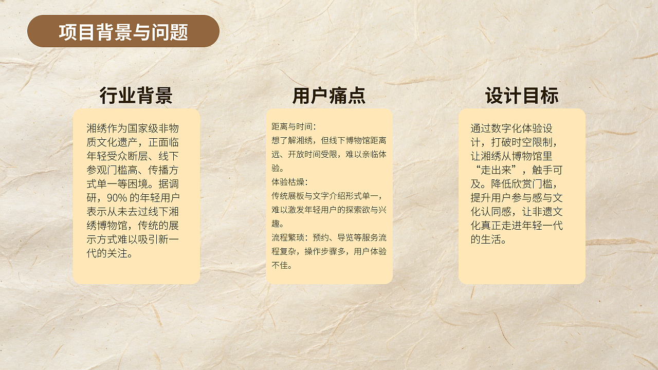 2026应届作品集视觉传达（图ZNDAyOTk4NTYw） - 其他UI - 站酷设计师渴死的鱼儿喲原创素材 - 站酷ZCOOL