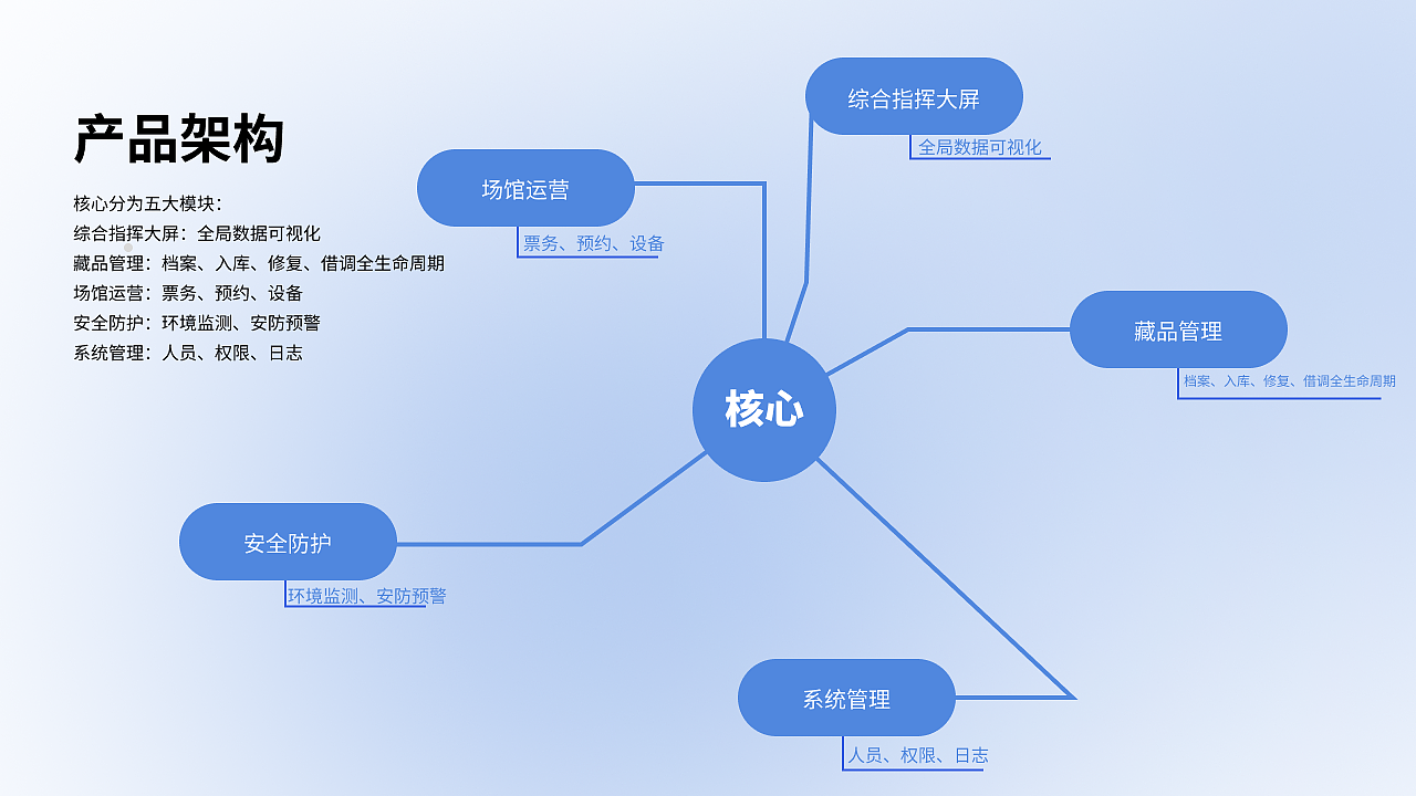 2026应届作品集视觉传达（图ZNDAyOTk4NTQ4） - 其他UI - 站酷设计师渴死的鱼儿喲原创素材 - 站酷ZCOOL