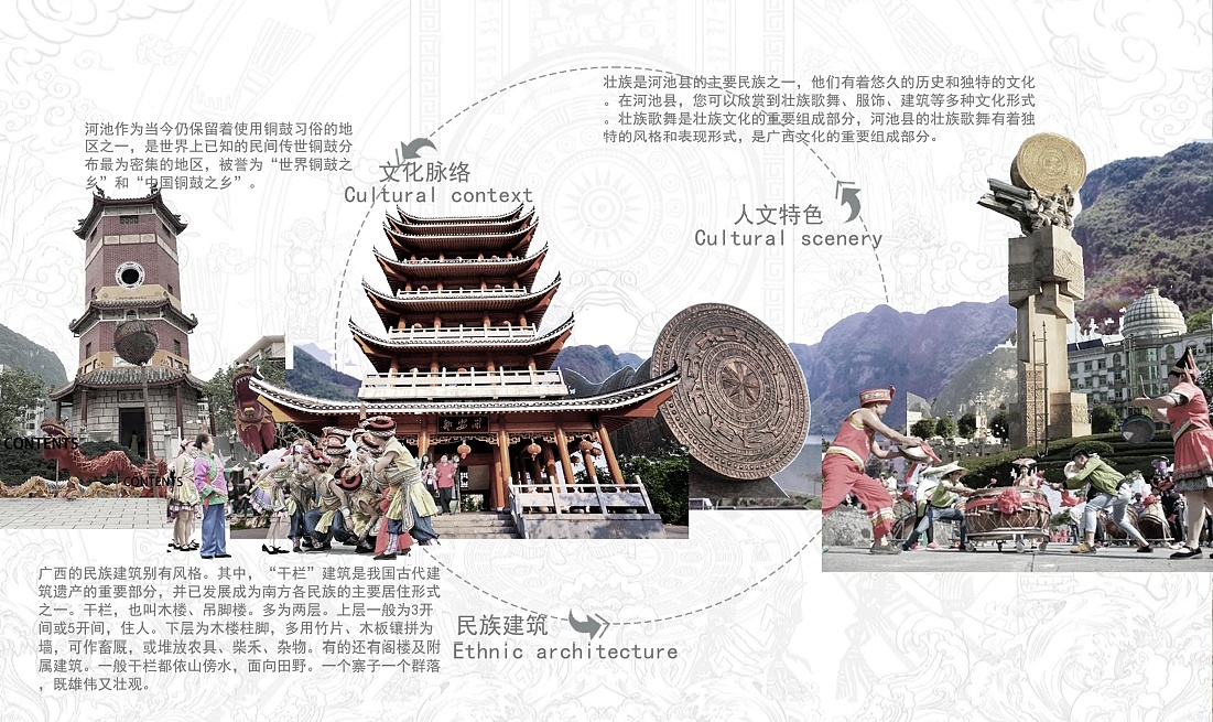 競(jìng)賽風(fēng)作品集/環(huán)藝展板/靈感庫(kù)/拼貼風(fēng)效果圖（圖ZNDAzMDA4Njc2） - 景觀設(shè)計(jì) - 站酷設(shè)計(jì)師韋環(huán)藝設(shè)計(jì)可接原創(chuàng)素材 - 站酷ZCOOL