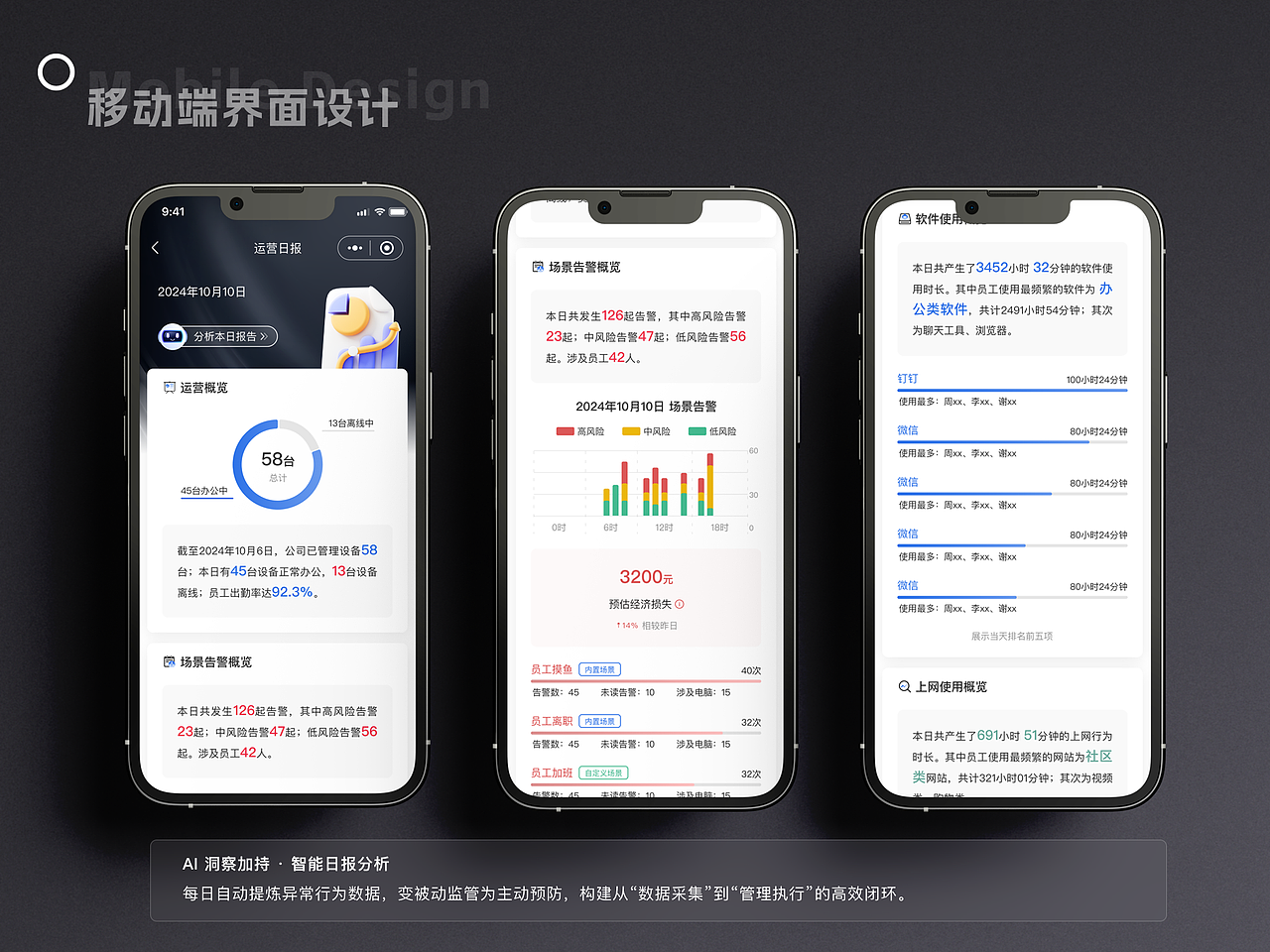UI/UX作品集 | B端系统 · 大屏可视化 ·AIGC辅助设计(图ZNDAzMDIyNTk2) - 软件界面 - 站酷设计师miqiong原创素材 - 站酷ZCOOL