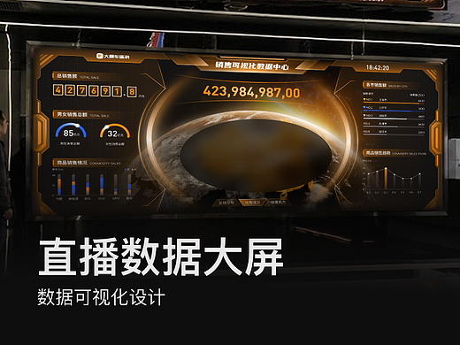 汽车直播可视化数据大屏