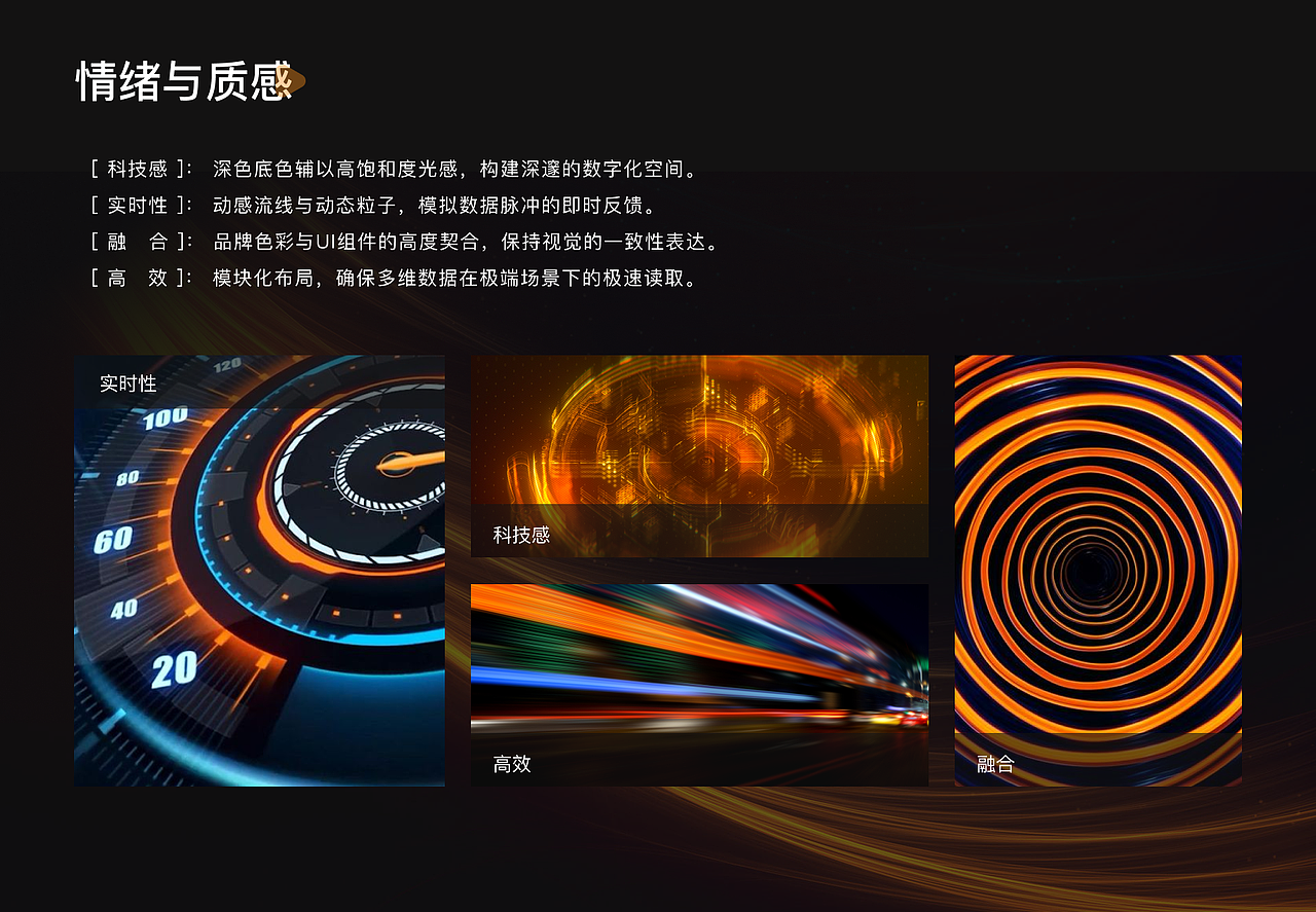 汽车直播可视化数据大屏（图ZNDAzMDMwNzQ4） - APP界面 - 站酷设计师噢撒记原创素材 - 站酷ZCOOL