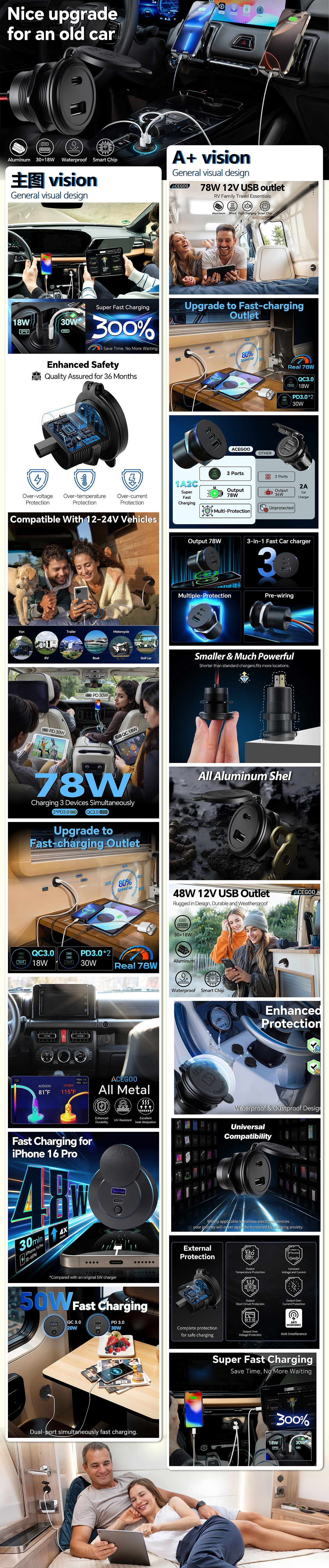 亚马逊电商美工 作品集（图ZNDAzMDMyNzM2） - 其他平面 - 站酷设计师阿凯Kemi原创素材 - 站酷ZCOOL