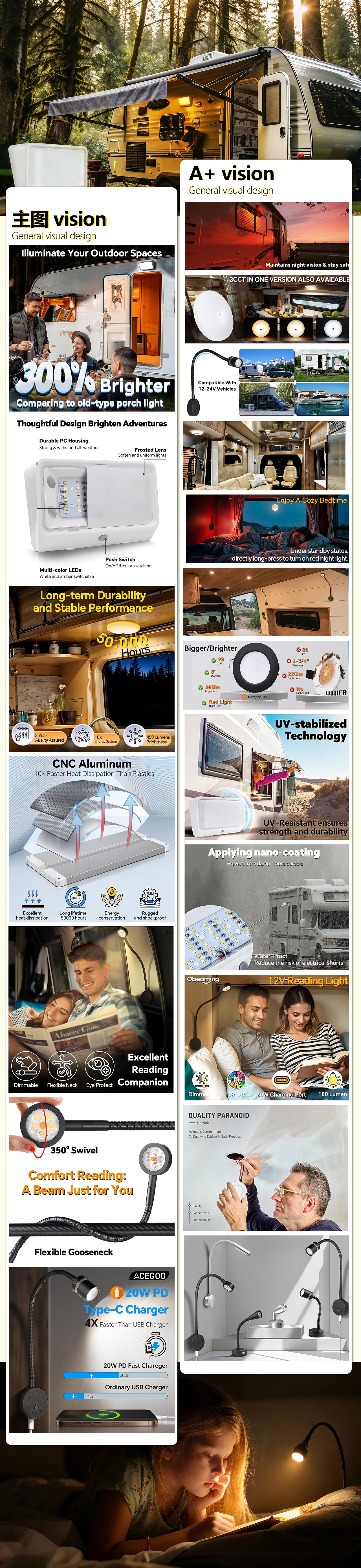 亚马逊电商美工 作品集（图ZNDAzMDMyNzQ0） - 其他平面 - 站酷设计师阿凯Kemi原创素材 - 站酷ZCOOL