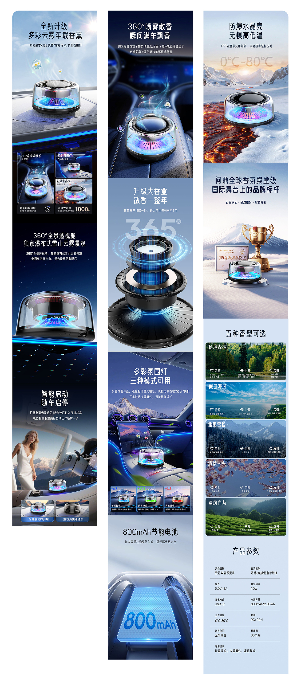 年终国内部分电商详情合集（图ZNDAzMDM1MDQ4） - 海报 - 站酷设计师平秀天下原创素材 - 站酷ZCOOL