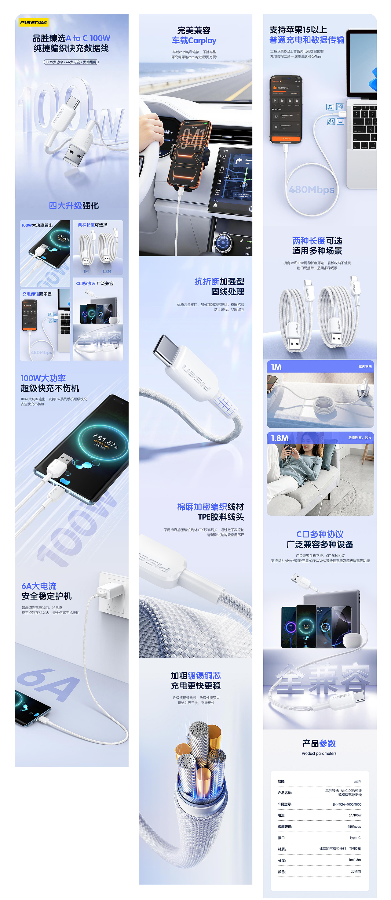 年终国内部分电商详情合集（图ZNDAzMDQzNTgw） - 海报 - 站酷设计师平秀天下原创素材 - 站酷ZCOOL