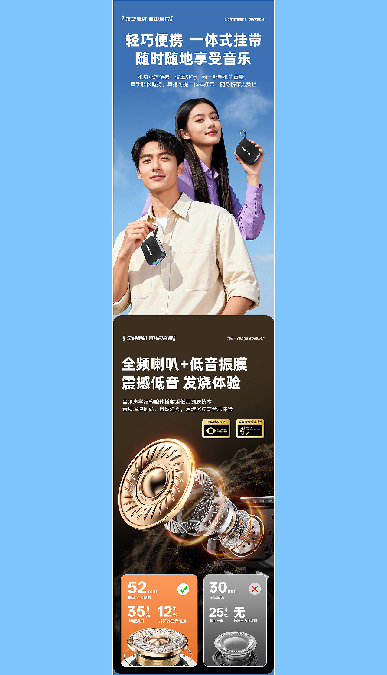 一款防水运动音响详情页（图ZNDAzMDQ1Mjg0） - 电商 - 站酷设计师仲吾原创素材 - 站酷ZCOOL