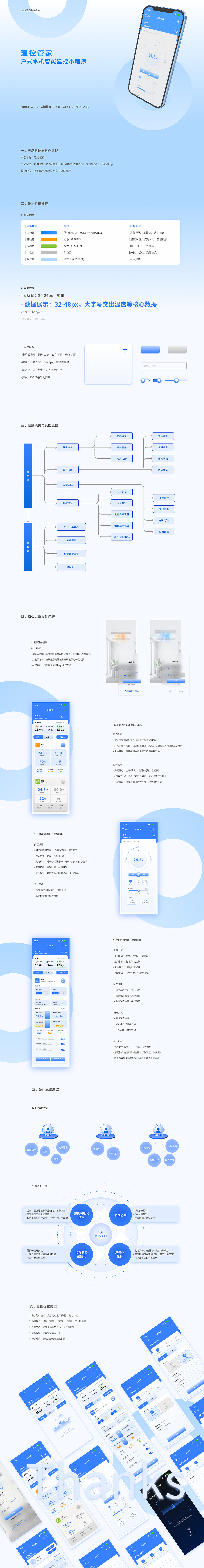 戶(hù)式水機(jī)智能溫控小程序（圖ZNDAzMDUyMzQw） - APP界面 - 站酷設(shè)計(jì)師人處無(wú)Hi原創(chuàng)素材 - 站酷ZCOOL