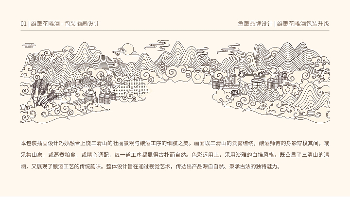 江西鱼鹰调味粮油酱油品牌全线产品包装设计（图ZNDAzMDU2Mjk2） - 包装 - 站酷设计师设计师杨慧斌原创素材 - 站酷ZCOOL