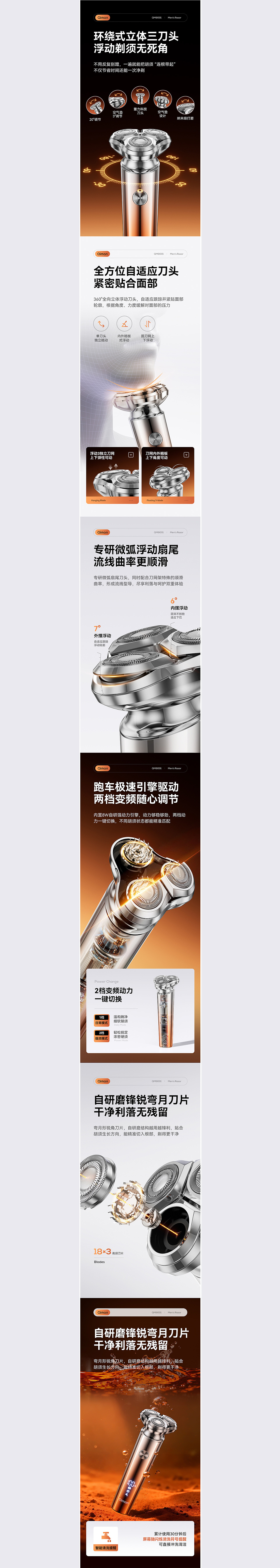 X3 迷你/三头剃须刀详情页全案 Ai模特+渲染 爆品策划（图ZNDAzMDU3MTIw） - 电商 - 站酷设计师魔创视觉_Moture原创素材 - 站酷ZCOOL