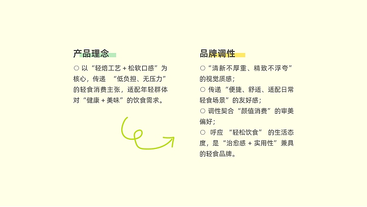 轻焙云朵·烘焙品牌全线产品包装设计（图ZNDAzMDY0NjY4） - 包装 - 站酷设计师设计师杨慧斌原创素材 - 站酷ZCOOL