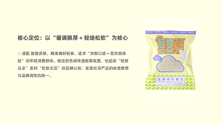 轻焙云朵·烘焙品牌全线产品包装设计（图ZNDAzMDY0Nzk2） - 包装 - 站酷设计师设计师杨慧斌原创素材 - 站酷ZCOOL