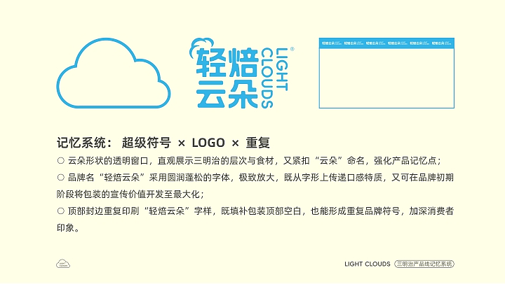 轻焙云朵·烘焙品牌全线产品包装设计（图ZNDAzMDY0NzQ0） - 包装 - 站酷设计师设计师杨慧斌原创素材 - 站酷ZCOOL
