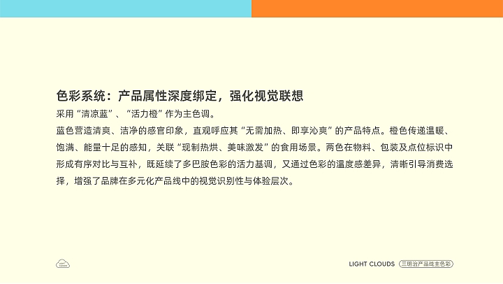 轻焙云朵·烘焙品牌全线产品包装设计（图ZNDAzMDY0NzQw） - 包装 - 站酷设计师设计师杨慧斌原创素材 - 站酷ZCOOL