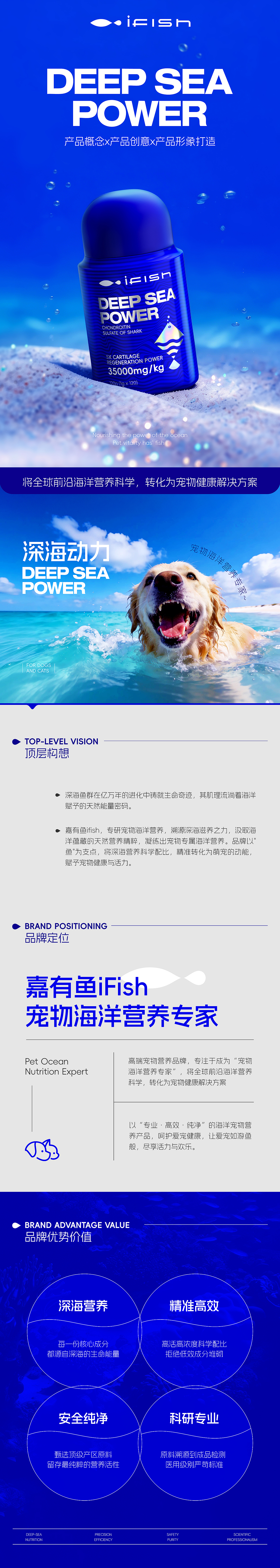 IFISH-产品打造（图ZNDAzMDY5Nzg0） - 包装 - 站酷设计师AOCHDA奥创原创素材 - 站酷ZCOOL