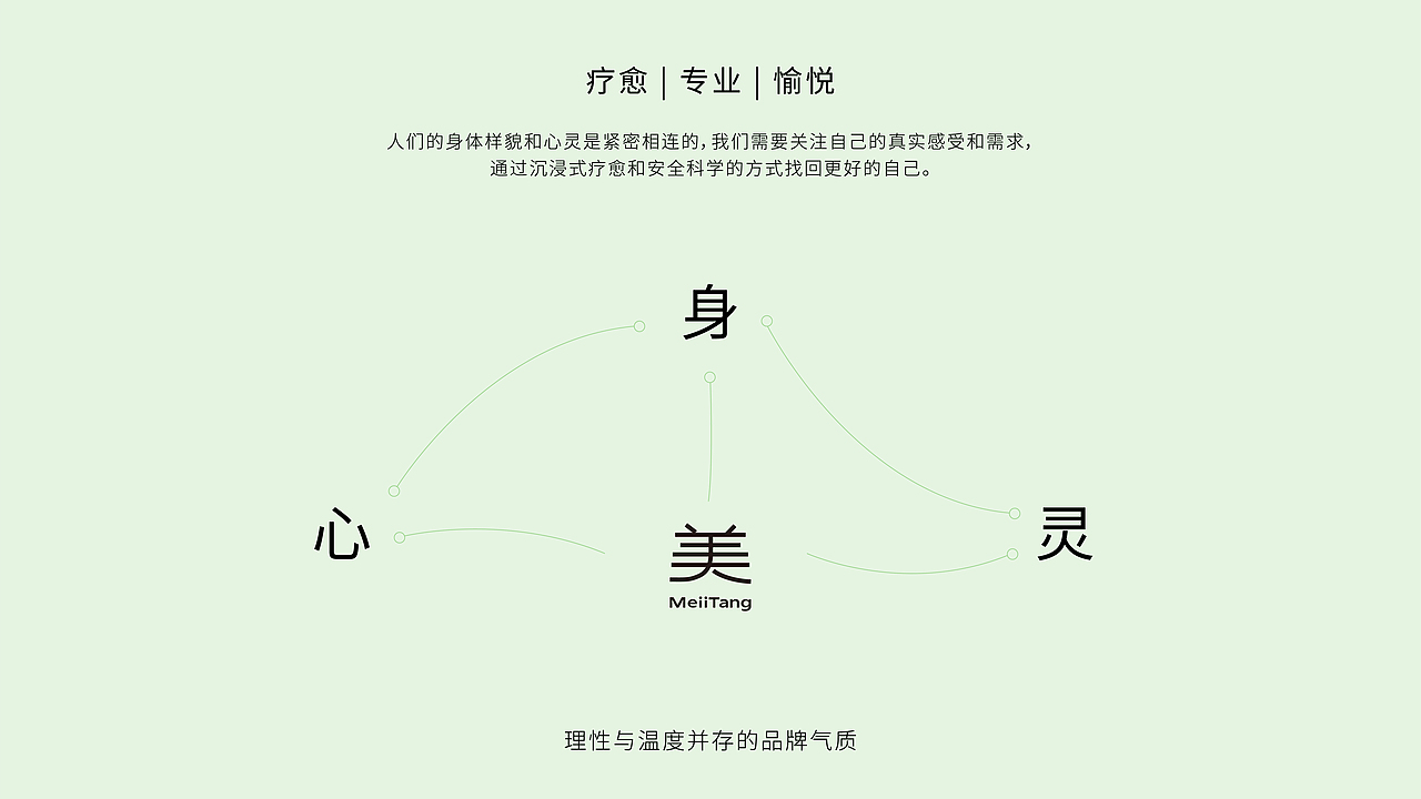 美壹堂|医美线品牌设计(图ZNDAzMDc0MTM2) - 品牌 - 站酷设计师redredgg原创素材 - 站酷ZCOOL