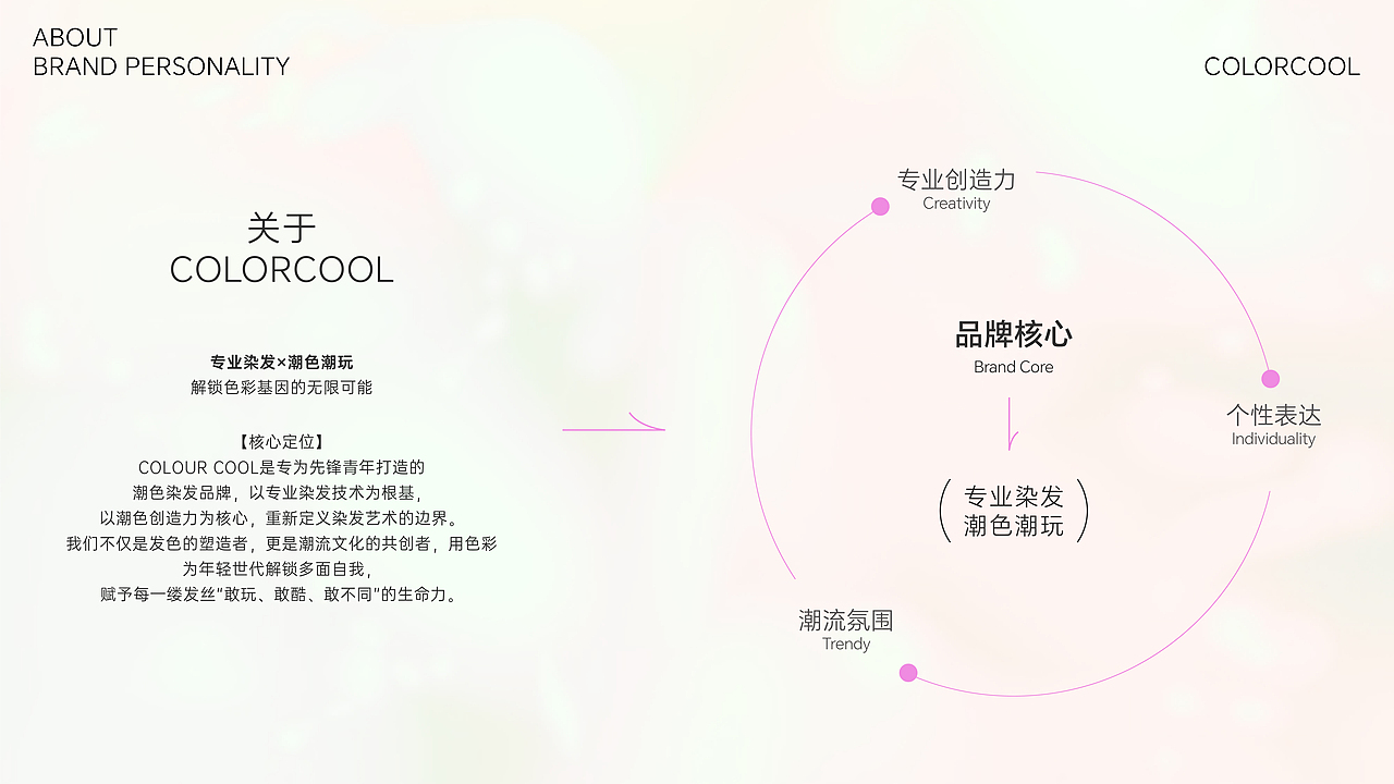 colorcool|潮流染发品牌(图ZNDAzMDc1MTI4) - 品牌 - 站酷设计师redredgg原创素材 - 站酷ZCOOL