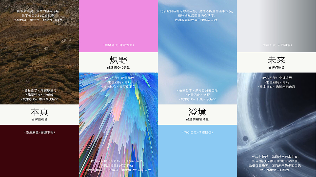 colorcool|潮流染发品牌(图ZNDAzMDc1MzA4) - 品牌 - 站酷设计师redredgg原创素材 - 站酷ZCOOL