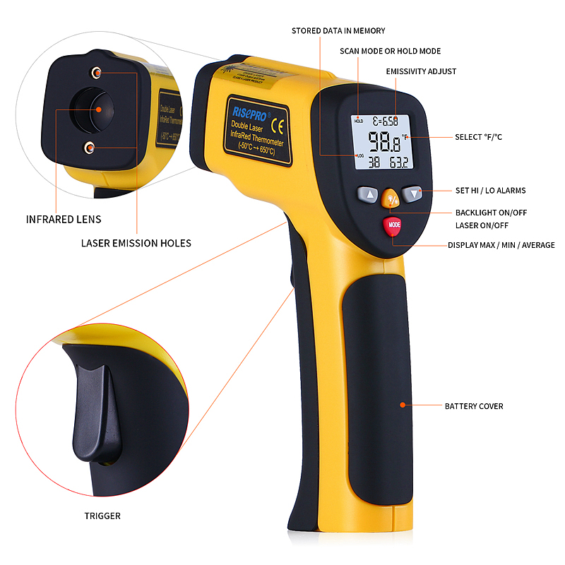 亞馬遜產(chǎn)品攝影之紅外測(cè)距儀（圖ZNDAzMDc3MzUy） - 產(chǎn)品攝影 - 站酷設(shè)計(jì)師RM視覺(jué)原創(chuàng)素材 - 站酷ZCOOL