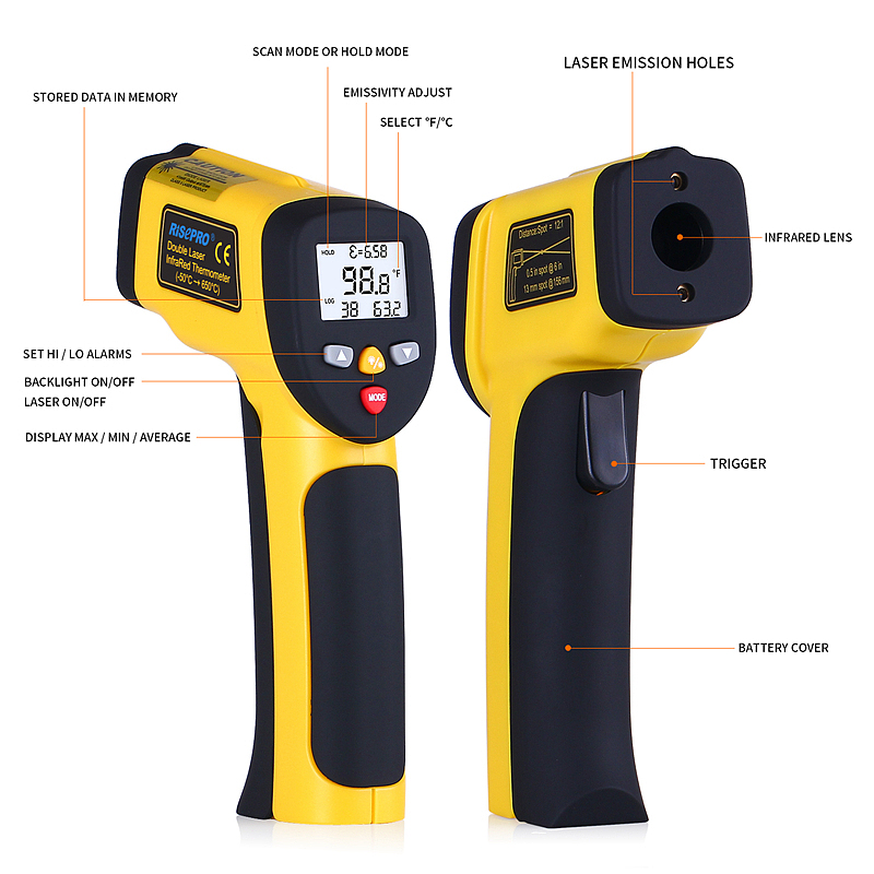 亞馬遜產(chǎn)品攝影之紅外測(cè)距儀（圖ZNDAzMDc3MzU2） - 產(chǎn)品攝影 - 站酷設(shè)計(jì)師RM視覺(jué)原創(chuàng)素材 - 站酷ZCOOL