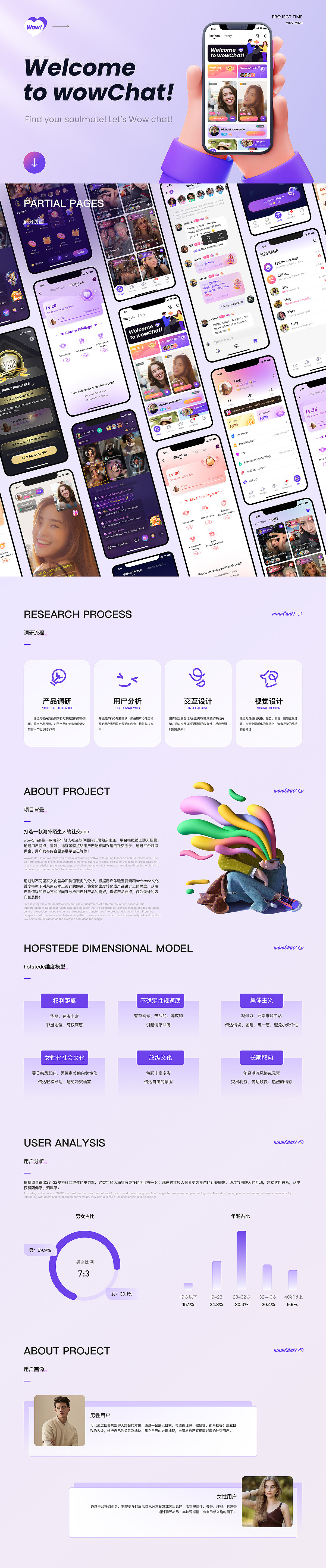 李一帆-电商设计师-作品集（图ZNDAzMDc3OTY4） - 其他平面 - 站酷设计师艽塘尘梦原创素材 - 站酷ZCOOL