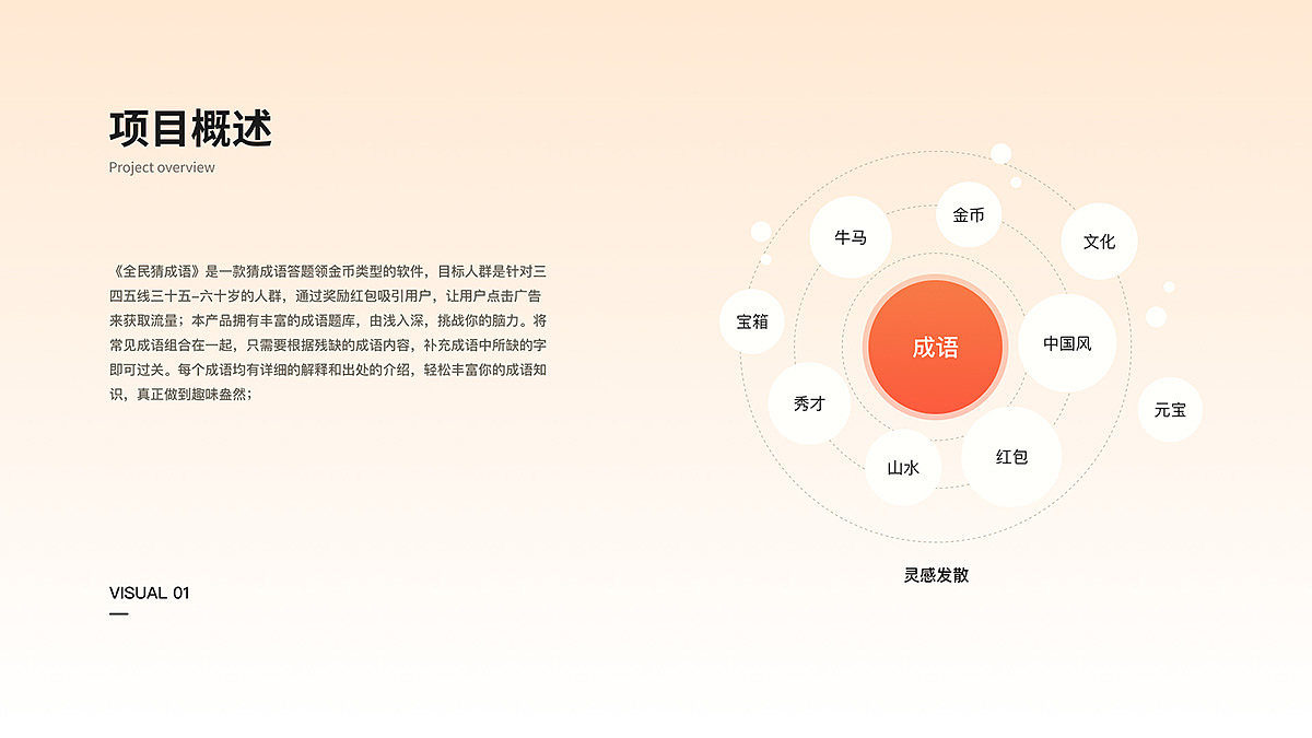 李一帆-电商设计师-作品集（图ZNDAzMDc4MTAw） - 其他平面 - 站酷设计师艽塘尘梦原创素材 - 站酷ZCOOL