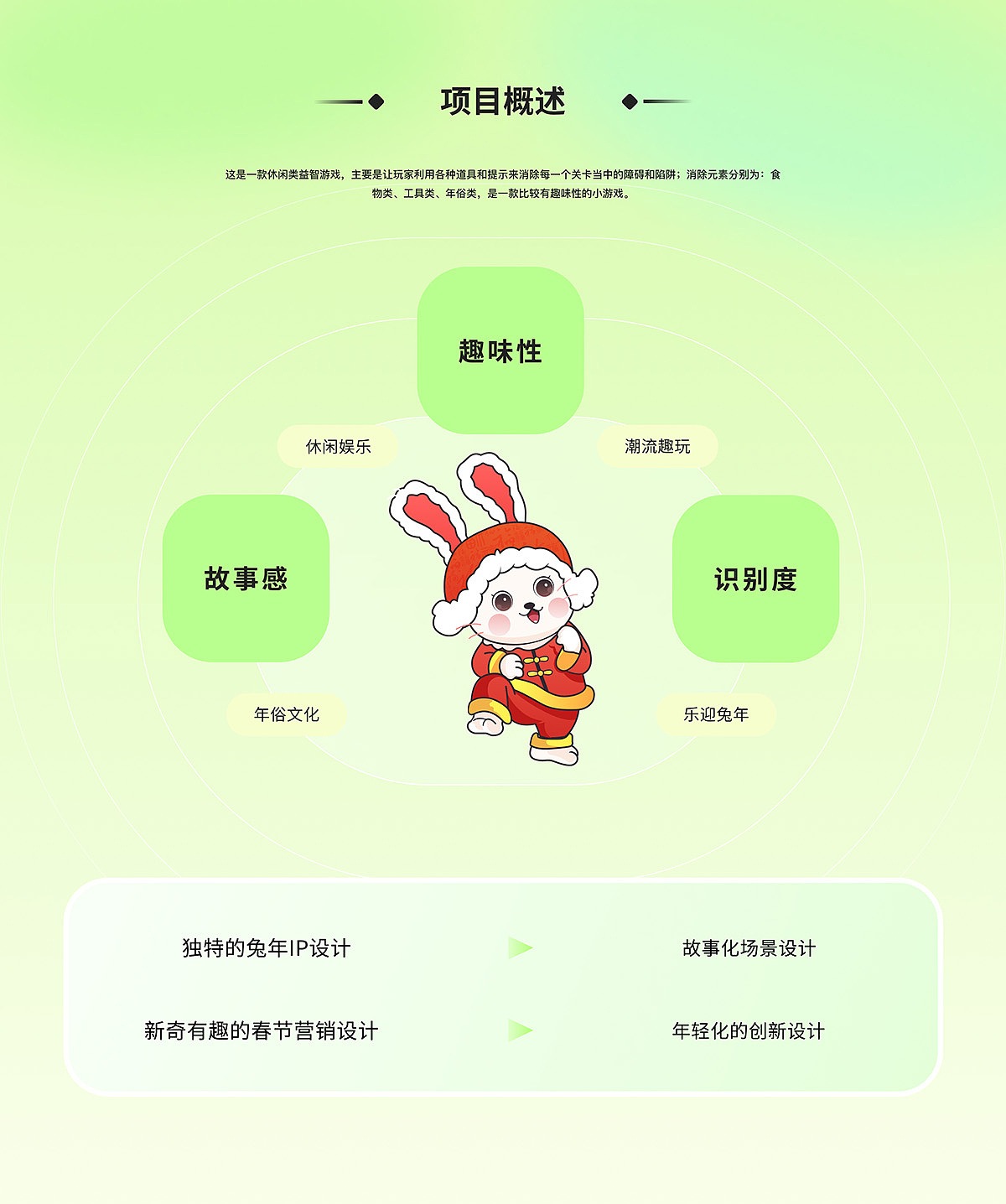 李一帆-电商设计师-作品集（图ZNDAzMDc4MTYw） - 其他平面 - 站酷设计师艽塘尘梦原创素材 - 站酷ZCOOL