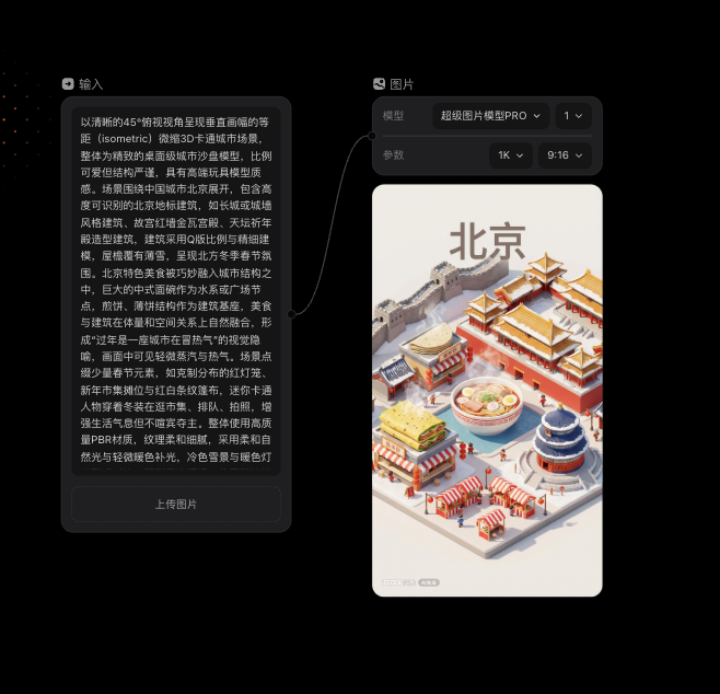 新手请进！提示词内容发布指南在这里（图ZMTU0NDEwNjQ=） - 教程 - 站酷设计师站酷活动原创素材 - 站酷ZCOOL