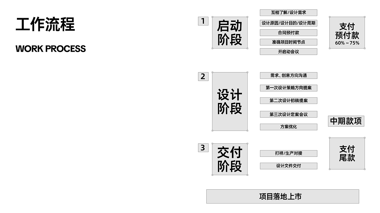 超方形®️2025-2026年度,代表作品,大赏(图ZNDAzMDk0NDE2) - 品牌 - 站酷设计师超方形设计实验室原创素材 - 站酷ZCOOL