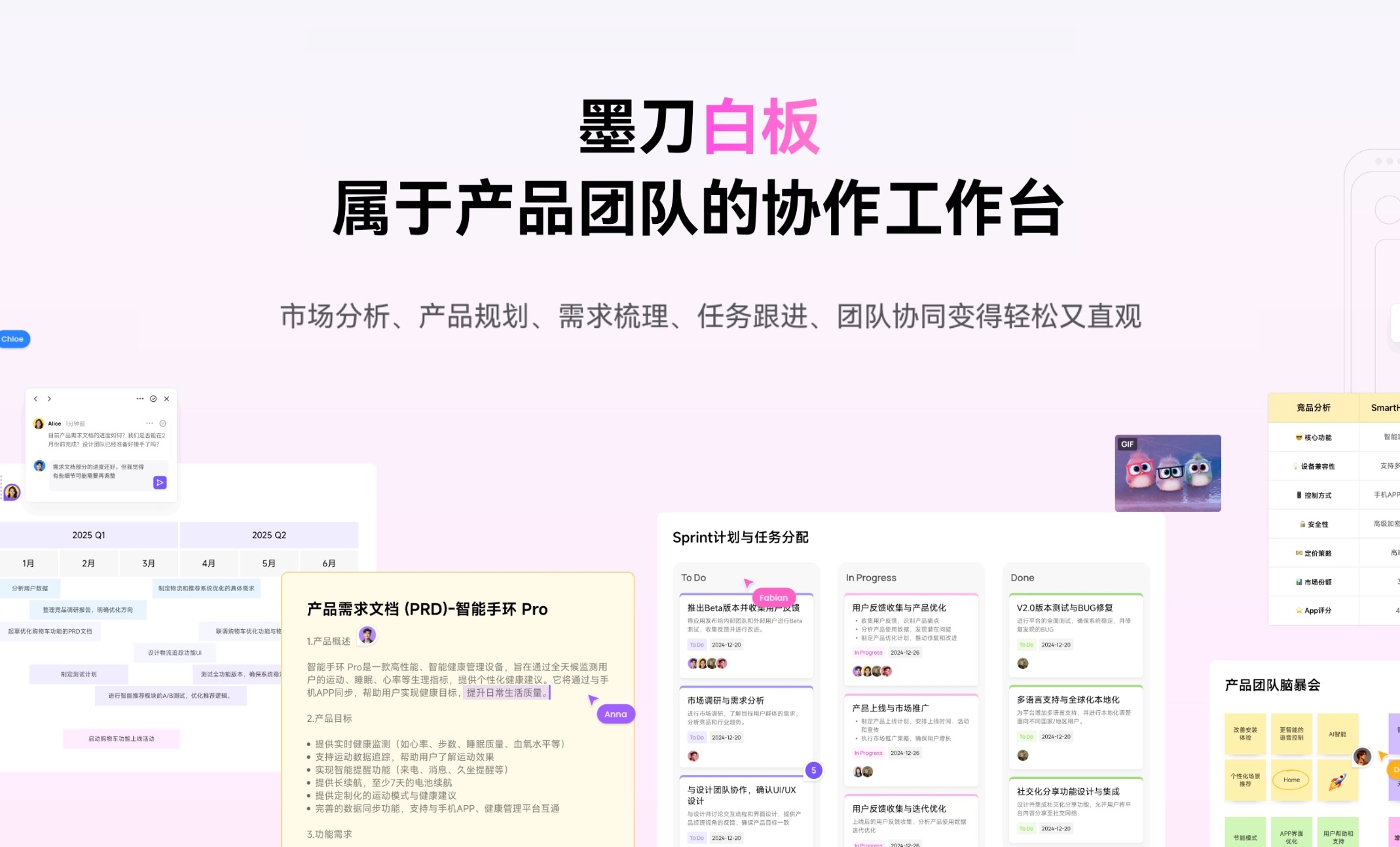 别只把墨刀当原型工具，UI设计与D2C代码生成一体化解析（图ZMTU0NDE3MjQ=） - 评测 - 站酷设计师墨刀modao原创素材 - 站酷ZCOOL