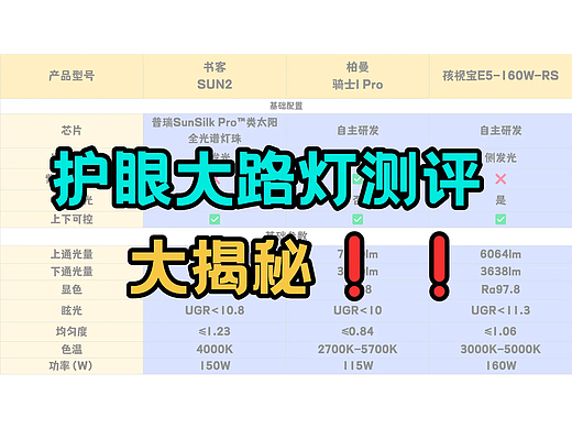 孩视宝大路灯值得买吗？护眼灯巅峰测评对战 