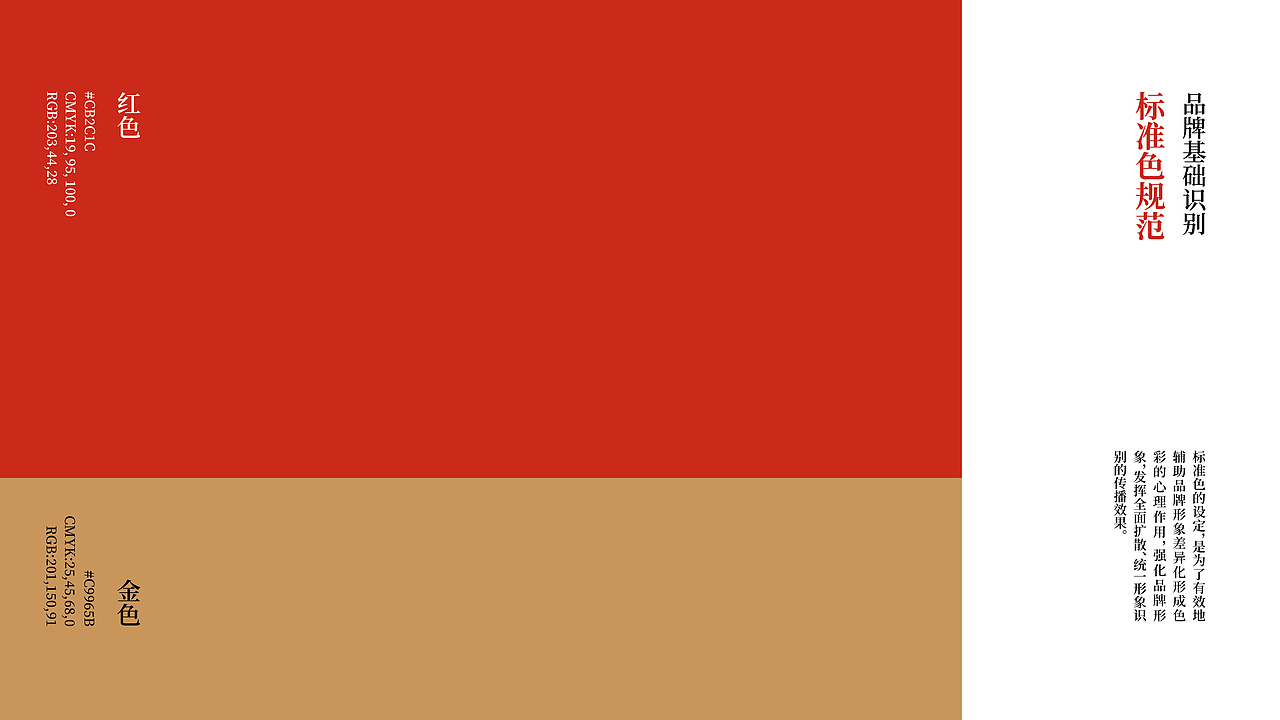 烤肉品牌设计！（图ZNDAzMTI0Mzgw） - 品牌 - 站酷设计师从無到理品牌设计原创素材 - 站酷ZCOOL