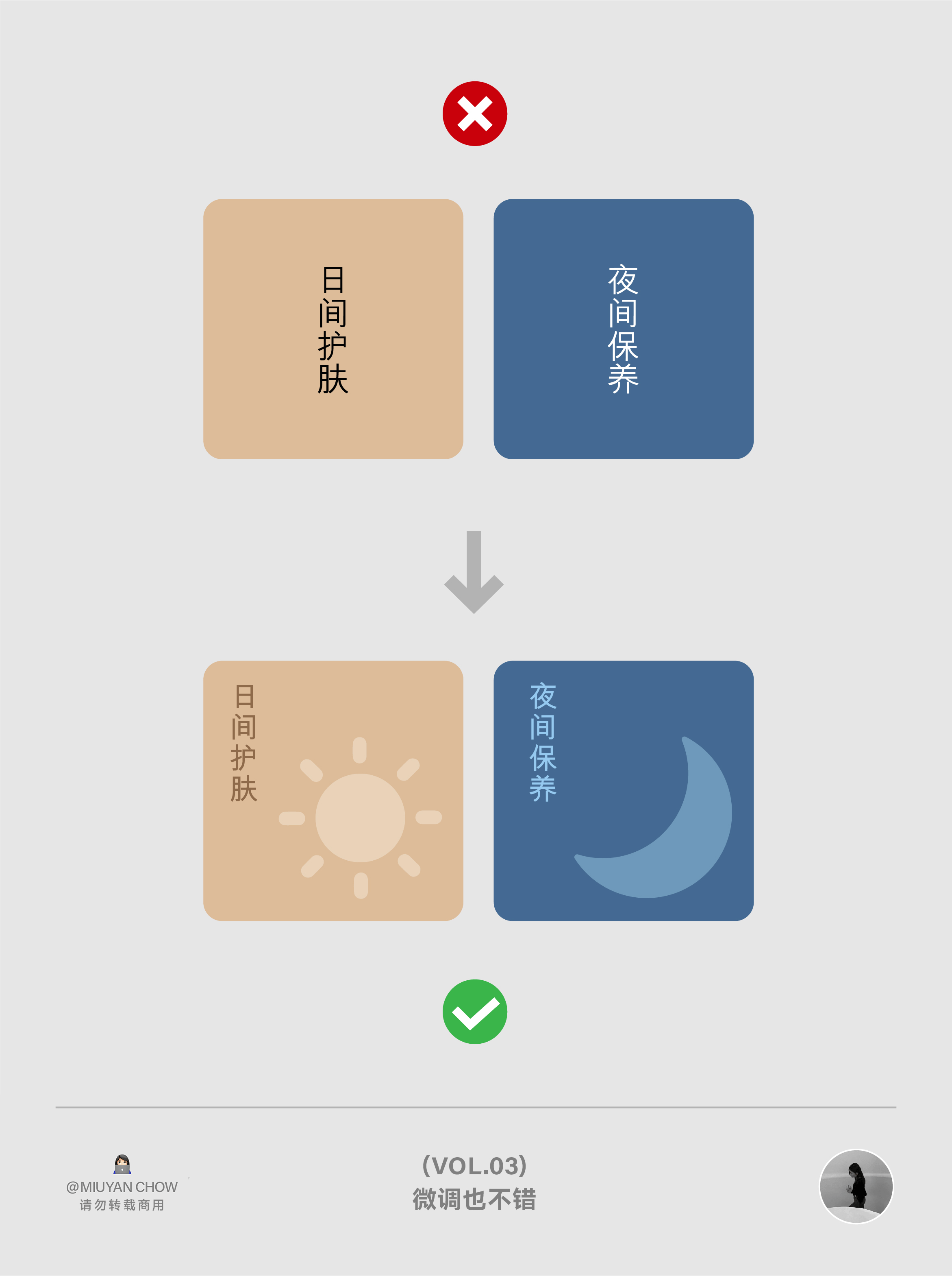 |学会版式的N个Tips| ✔️这排版微调一下，果然好看多了！（VOL.03）（图ZMTU0NDMzMDg=） - 教程 - 站酷设计师周妙妍原创素材 - 站酷ZCOOL