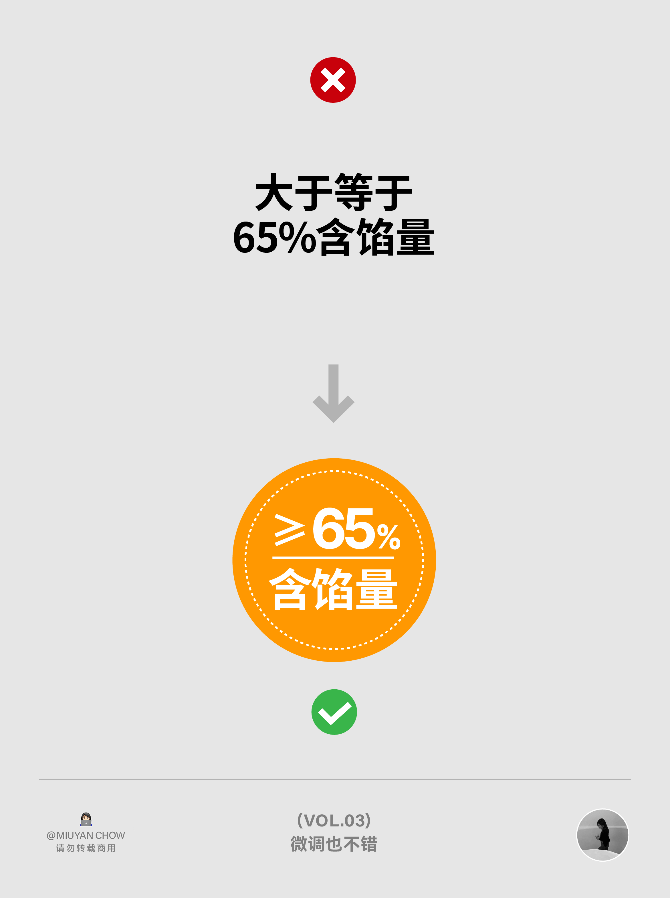 |学会版式的N个Tips| ✔️这排版微调一下，果然好看多了！（VOL.03）（图ZMTU0NDMzMTY=） - 教程 - 站酷设计师周妙妍原创素材 - 站酷ZCOOL