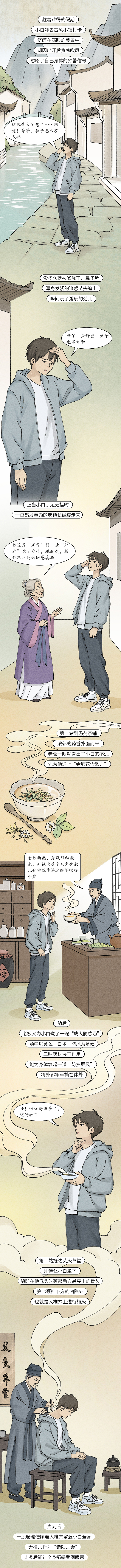 条漫设计 | 解锁古法防感新妙招！（健康科普）（图ZNDAzMTU4NTc2） - 中/长篇漫画 - 站酷设计师小清SJQing原创素材 - 站酷ZCOOL